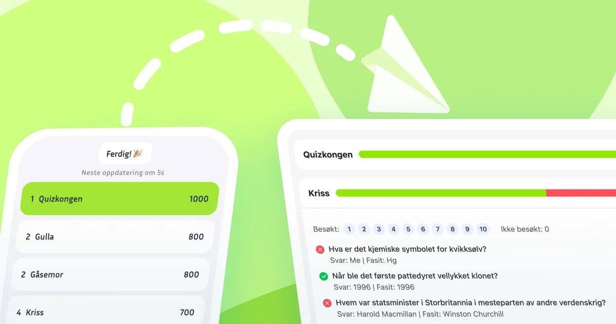 Oversikt over økt med live toppliste og svarpanel